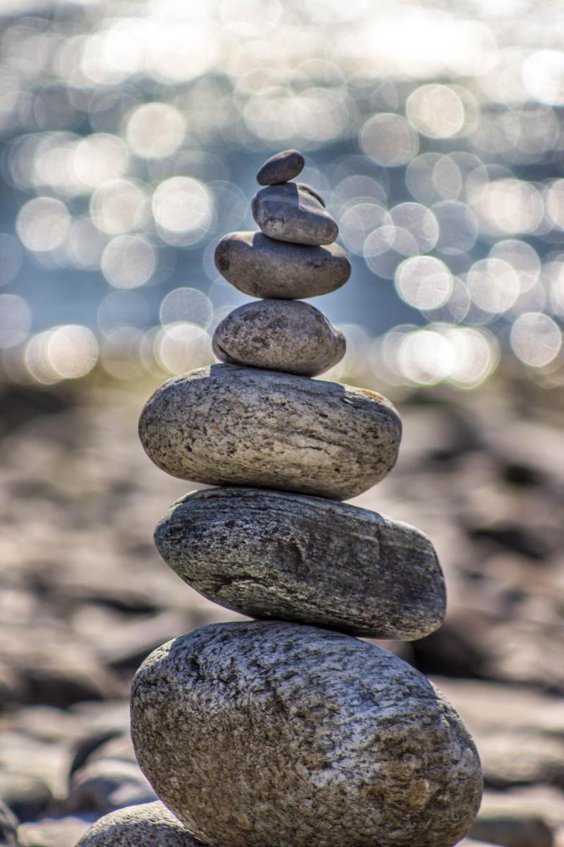 Mental Well-being and its Importance