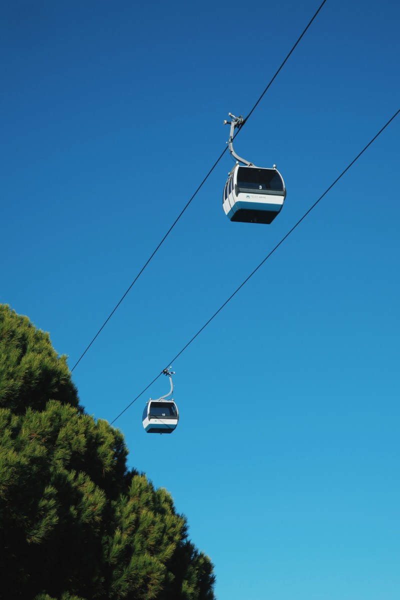 Conclusion: Embracing Sustainable Commuting for a Better Future